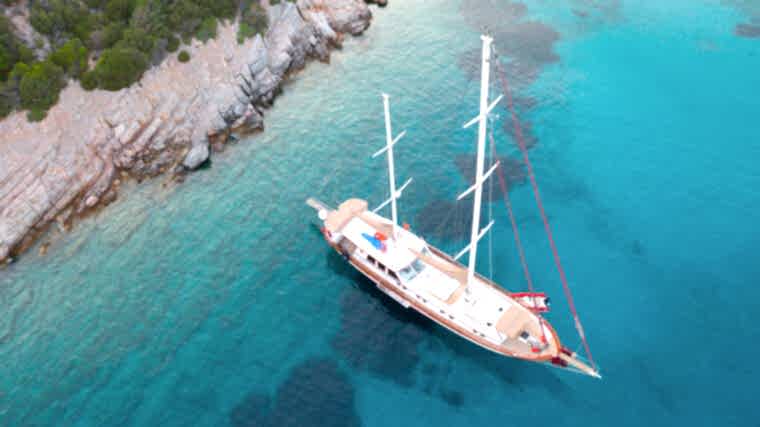 Sailing Holiday Prices